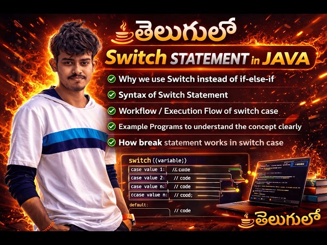 Java Switch Statement Explained | Syntax, Workflow & Example Programs