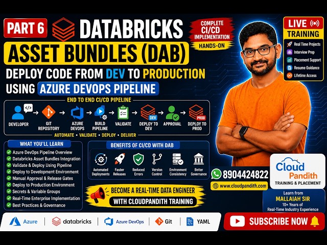 6. Deploy Databricks Code from Dev to Prod Using Azure DevOps Pipeline | DAB CI/CD End-to-End
