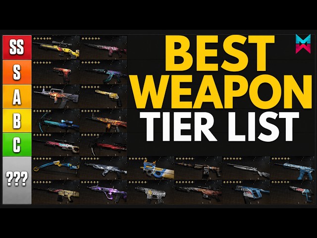 🔥Updated Best Weapon Tier List! Best PvE Builds | Best Guns | Once Human Weapon Tier List
