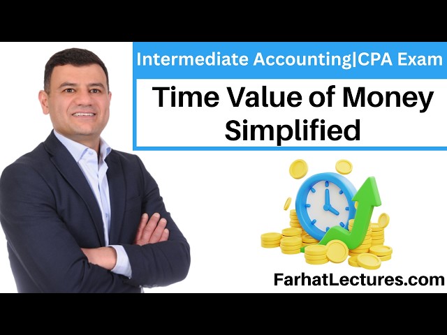 Intro to Time value of money. Simple vs. Compound Interest.  APR v. EAR
