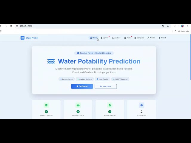 Water Potability Prediction Using Machine Learning