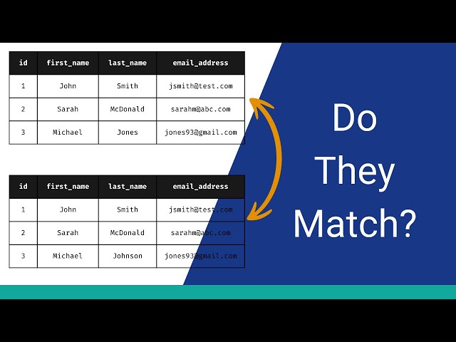 Easily Compare Data in SQL Tables (Do They Match?)