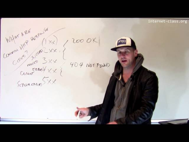 What are common HTTP protocol responses?