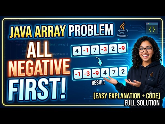 Java Array Interview Problem: All Negative Elements First (Easy Solution + Code)
