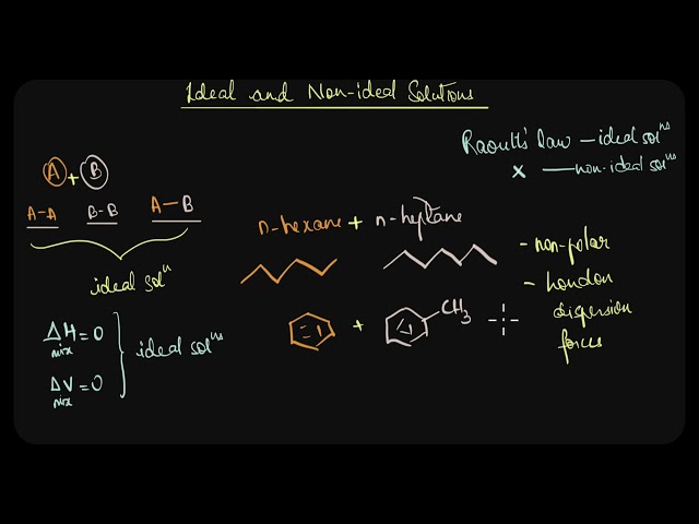 Ideal and non-ideal solutions | Solutions | Chemistry | Khan Academy