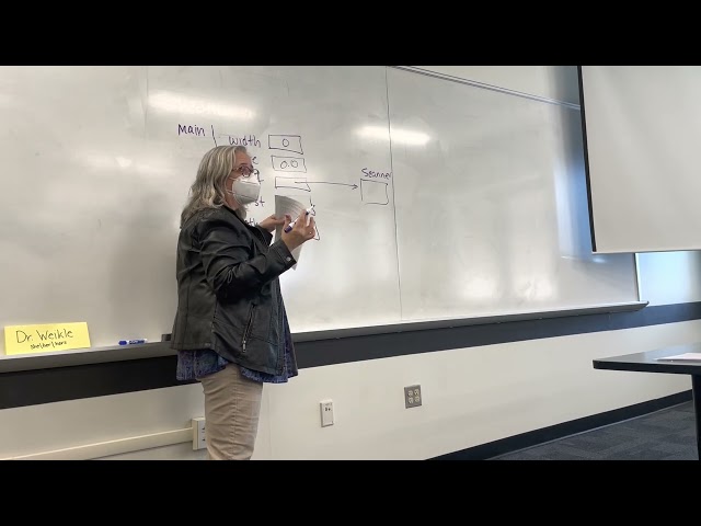 Drawing a memory diagram