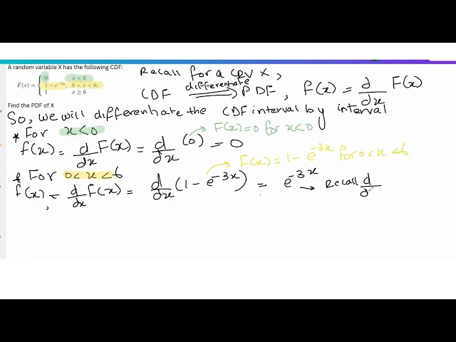 Given its CDF, finding PDF of a Continuous Random Variable | Practice Question
