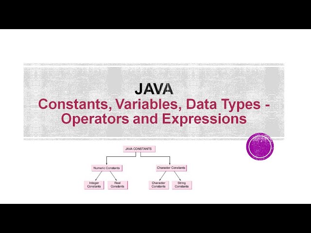 Java   Constants, Variables, Data Types
