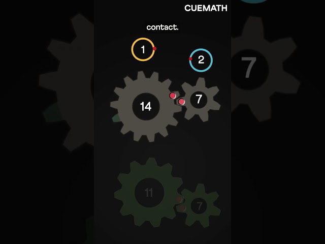 Prime Numbers Can Make Gears Last Longer!