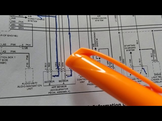 how to understand COMPUTER MODULES FOR ALL VEHICLES