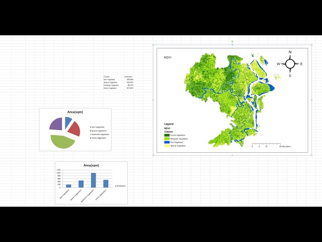 NDVI Calculation and Area Analysis Using ArcGIS 10.8 | Bangla Tutorial I 2026