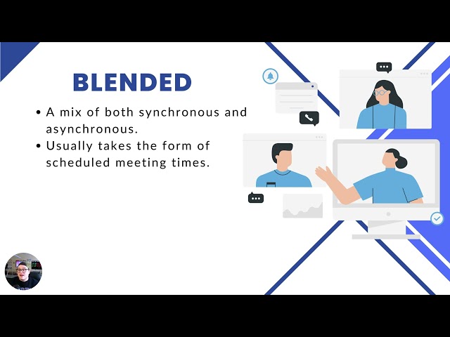 Three Major Types of ELearning Design