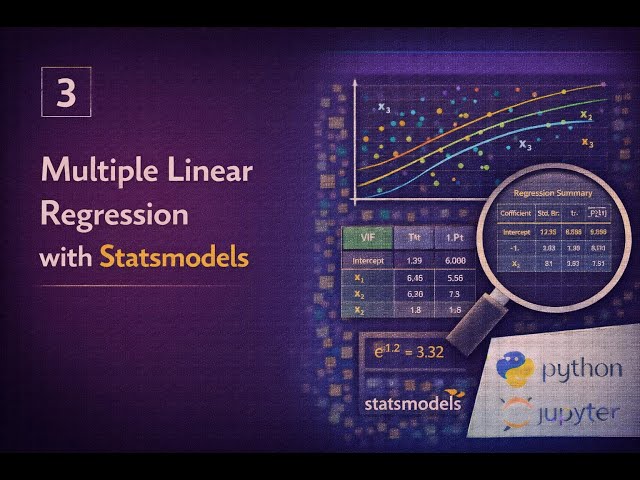 Understanding Multiple Linear Regression with Python’s Statsmodels Library