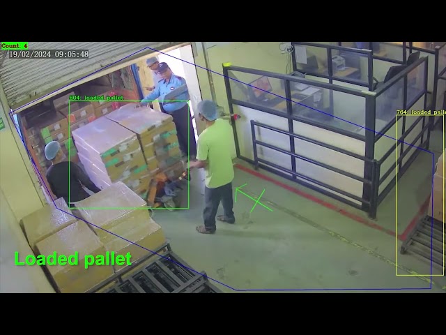 Automate Pallet Counting Using AI Video Analytics in Real-time | Streamline Warehouse Management