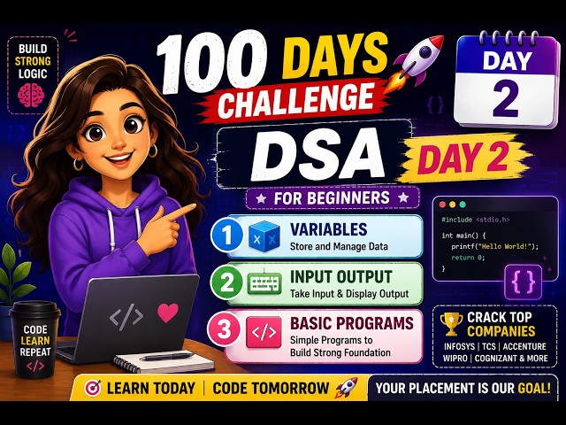 DSA Day 2 | Variables, Input Output & Basic Programs in Java | 100 Days DSA Challenge
