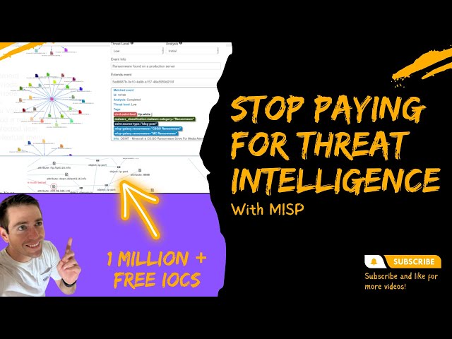 MISP Install - 1 Million (+) Free IoCs in 10 Minutes!