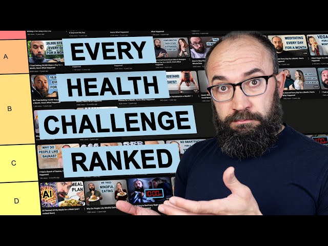 Every Wheezy Health Challenge Ranked.