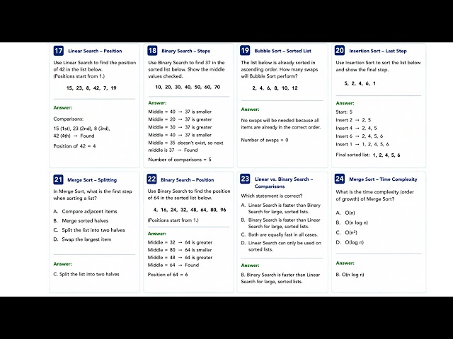 Sorting and Searching Algorithms Explained | Edexcel International GCSE (9–1) Computer Science