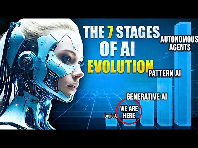 The 7 Stages of AI Evolution