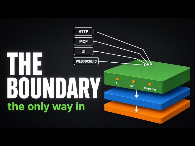 Episode 11: The Boundary Layer, The Front Door to Your Business Logic #airhacks #bce #ecb
