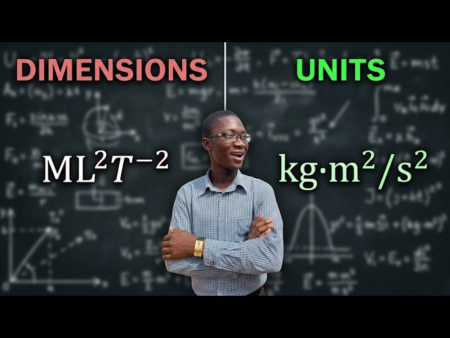 How to Find Base Units Using Dimensional Analysis (Step-by-Step Physics Guide)