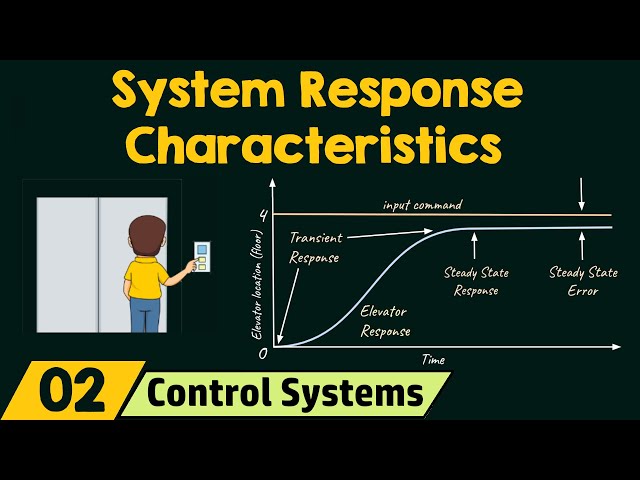 System Response Characteristics