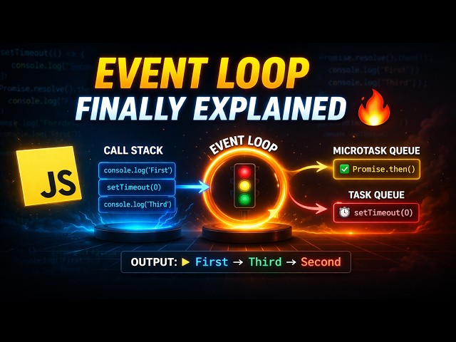 JavaScript Event Loop Explained in 5 Minutes 🚦 | Most Developers Get This Wrong