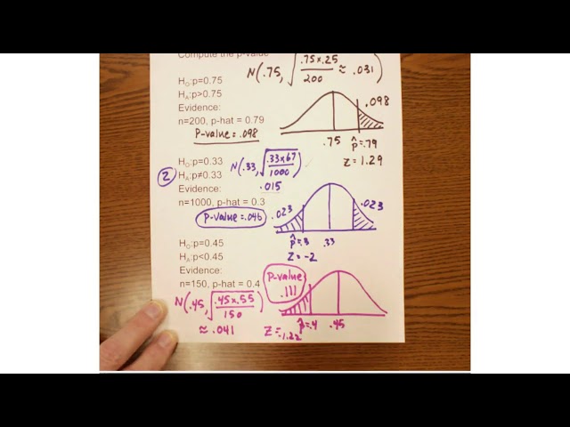 Computing P-Values