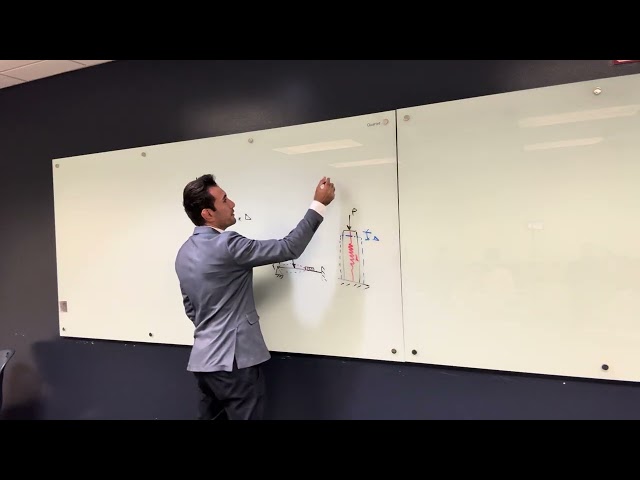 Advanced Structural Analysis 2025: Lecture 19 Stiffness Method