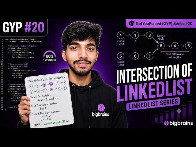 Intersection of Two Linked Lists Explained | Two Pointers | LeetCode 160 | GYP #20