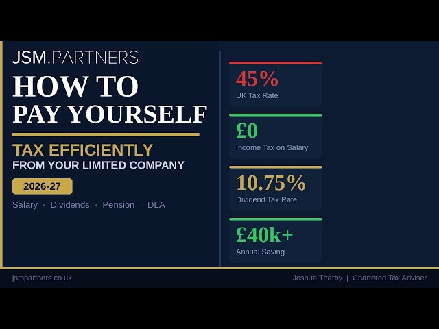 How to Pay Yourself Tax Efficiently from Your Limited Company 2026-27 (Full Director's Guide)