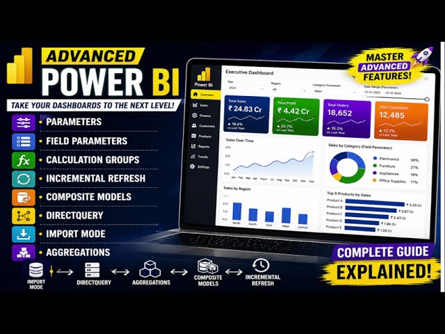Power BI Advanced Tutorial for Beginners & Professionals