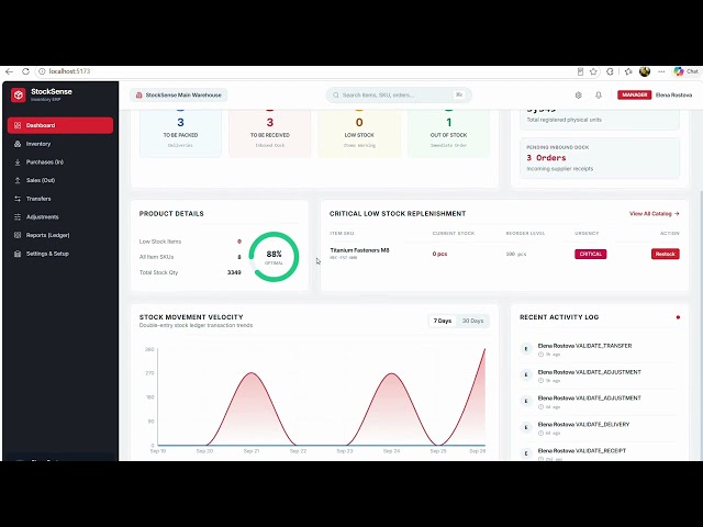 StockSense - Odoo Hackathon