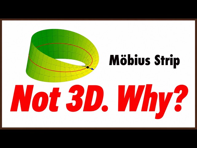 A Möbius Strip Looks 3D. But... Why Is It 2D?