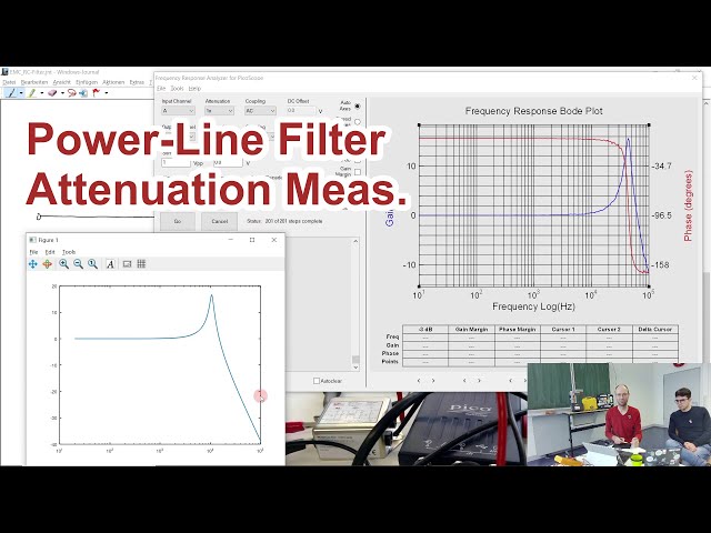 Transfer function measurement of a line filter of Würth Elektronik using the FRA4PicoScope software