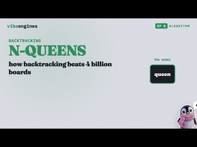 N-Queens: How Backtracking Beats 4 Billion Boards