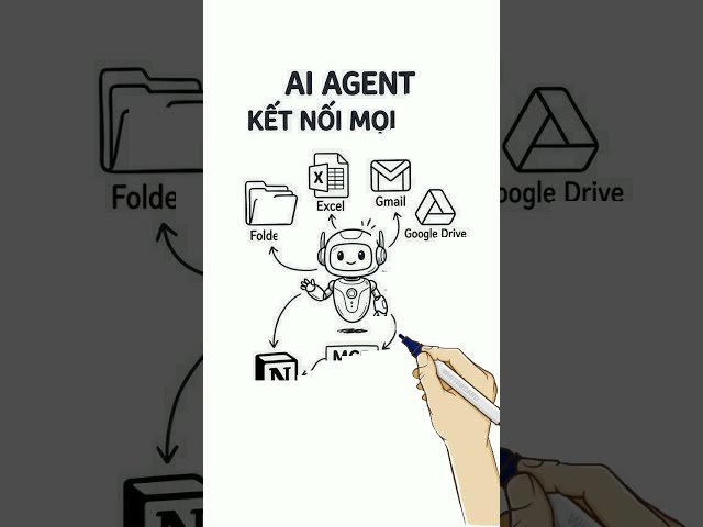 AI Chatbot vs. AI Agent: The Core Differences You Must Know