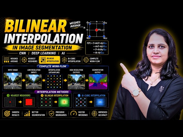 Bilinear Interpolation in CNN | Complete Workflow, Examples, Nearest Neighbor & Bicubic | DL in AI