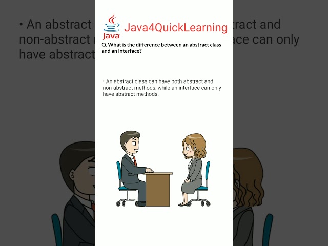 Difference between abstract class & interface #java #abstractclass #interface  #java4quicklearning