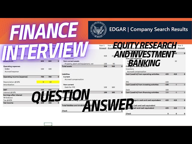 Investment Banking Episode 008 ( Enterprise/ Equity value- Basic- Part2 & Advanced questions)