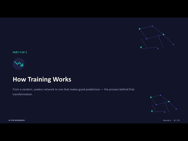 Neural Networks Explained | Neurons, Layers & Training