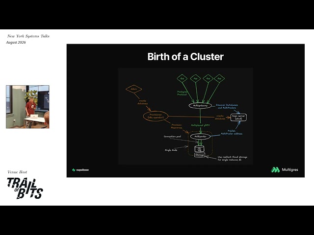 Scaling Postgres with Multigres by Sugu Sougoumarane