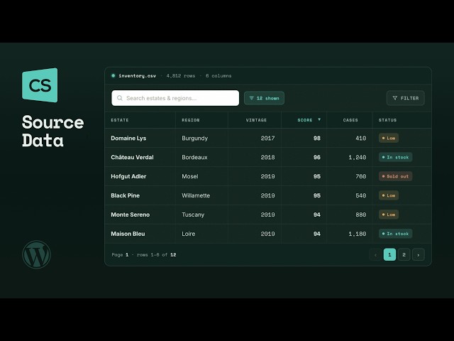 WordPress Custom Post Types to Dynamic Data Tables