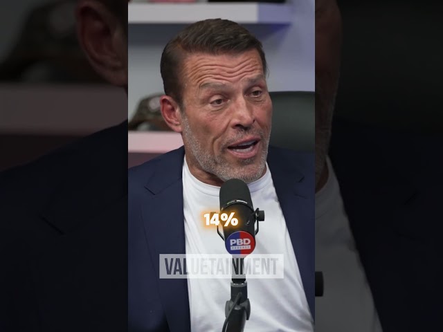 Your Emotions Can DESTROY Your Returns