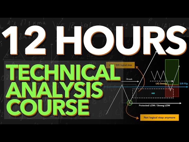 12 HOURS Technical Analysis FULL COURSE! The ONE Trading Video Needed for Traders (Beginner to PRO)