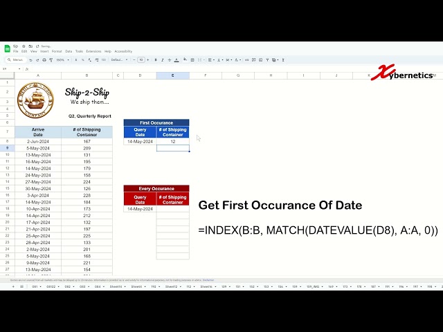 INDEX MATCH with multiple criteria in Google Sheets - Excel Tips and Tricks