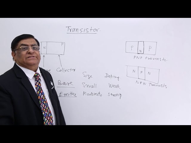 Class 12th – Introduction to Transistor | Transistor | Tutorials Point