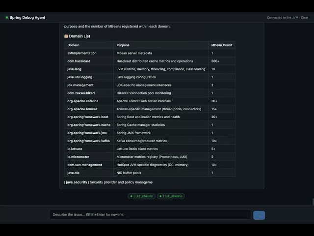 Spring Debug Agent — AI-Powered In-Process Diagnostics for Spring Boot (50 Inspectors / 161 Tools)