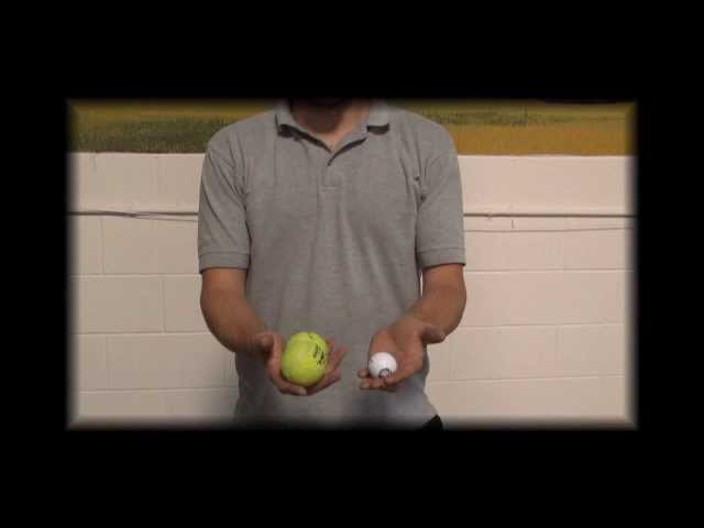 Awareness Test