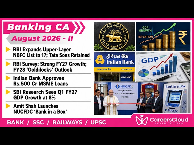 Weekly Banking Awareness | August 2026 - 2nd Week | Current Affairs | RBI Grade B | Bank PO Exams